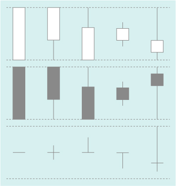デイトレで上昇しやすい銘柄を効率よく見つける方法 - 株の達人活用ブログ～実践的なテクニックを解説～