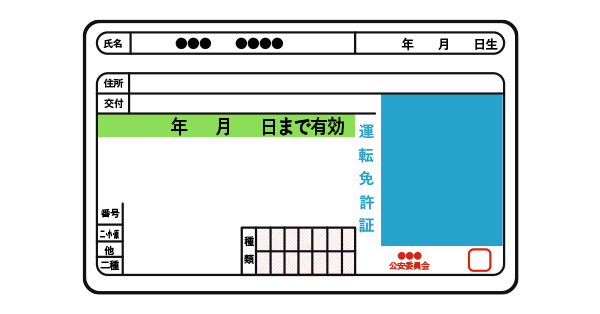 運転免許を更新するときの種類と時間合宿免許わかば スマホサイト