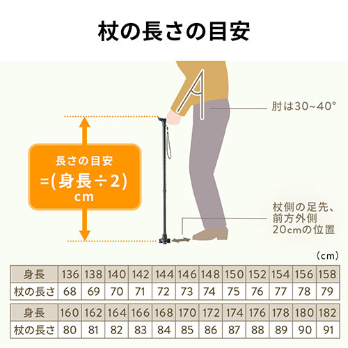 大工さんごっこ ～ やっと建て方 - Massanの納屋