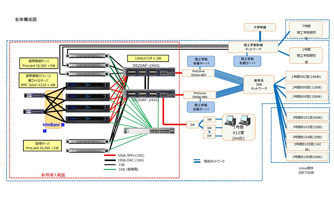 冬のメンズオフィスカジュアルを徹底攻略！おしゃれコーデ10選&マストアイテム7選ANSWER