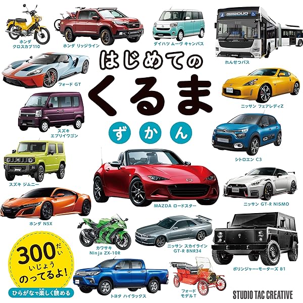 車のエンブレム