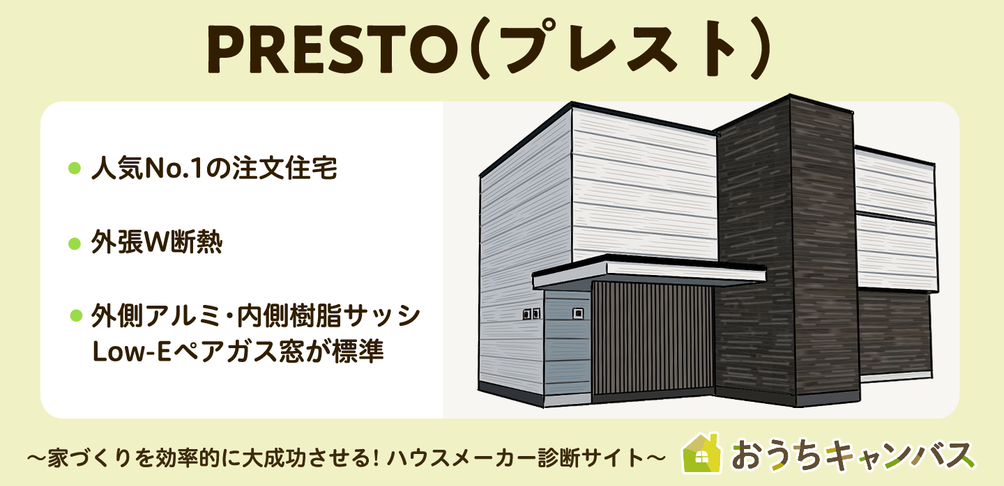 アエラホームの評判・口コミがやばい？坪単価も一緒にチェック注文住宅ヘルプナビ