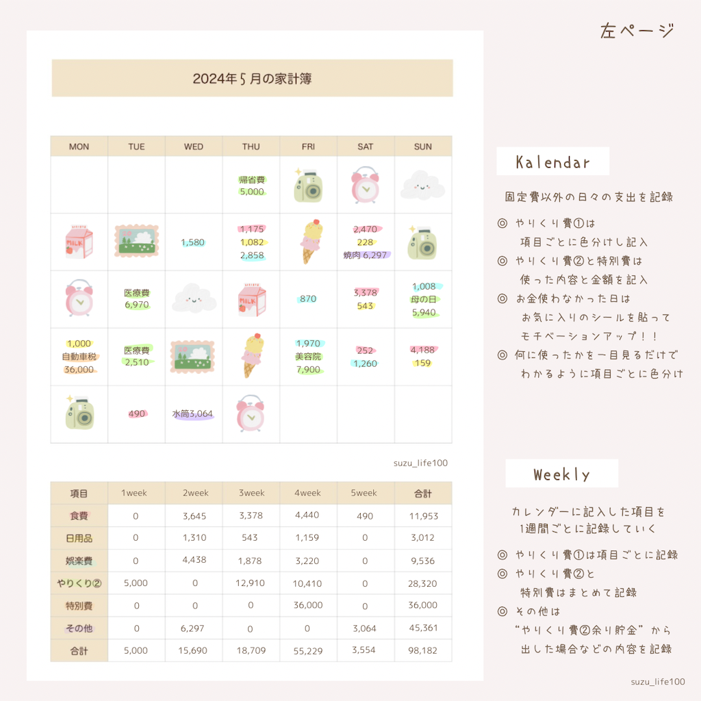 家計簿ノート で貯金ゼロから「ラクラク1,550万円貯めた！」成功者の「書くだけ」簡単節約術ヨムーノ
