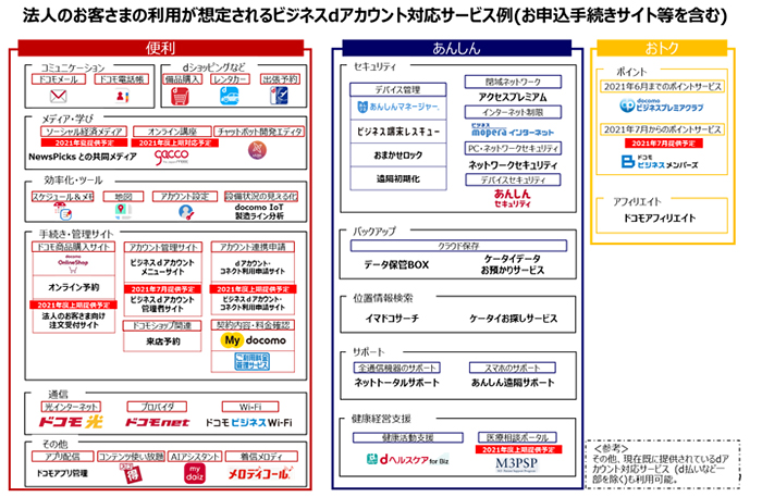 ビジネス用語集 会社でよく使われているビジネス用語一覧！例文付きで紹介します