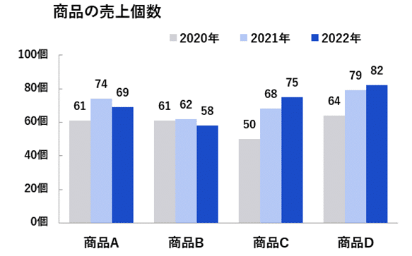 Excel小ﾈﾀ2 驚きの10秒動画！瞬時にエクセルシートの配色を変更する技！本当は怖いExcel エクセル の話