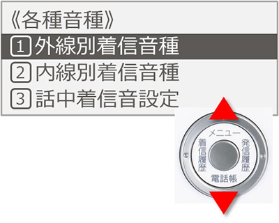 パナソニック デジタルコードレス電話機 迷惑電話対策機能搭載 ホワイト VE-GDL45DL-W