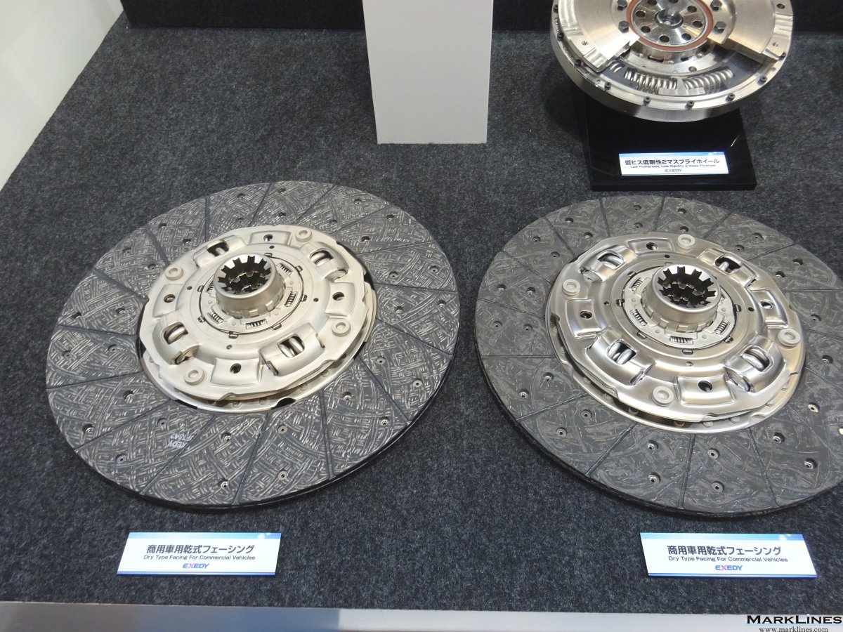 自動車好き必見！クラッチの仕組みとは？基礎から学ぶ自動車知識 - 自動車整備士お役立ち情報関東工業自動車大学校 専門学校