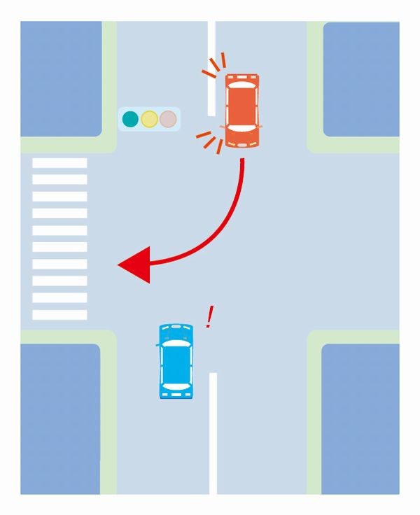 自転車の二段階右折についてロードバイク好きの独り言