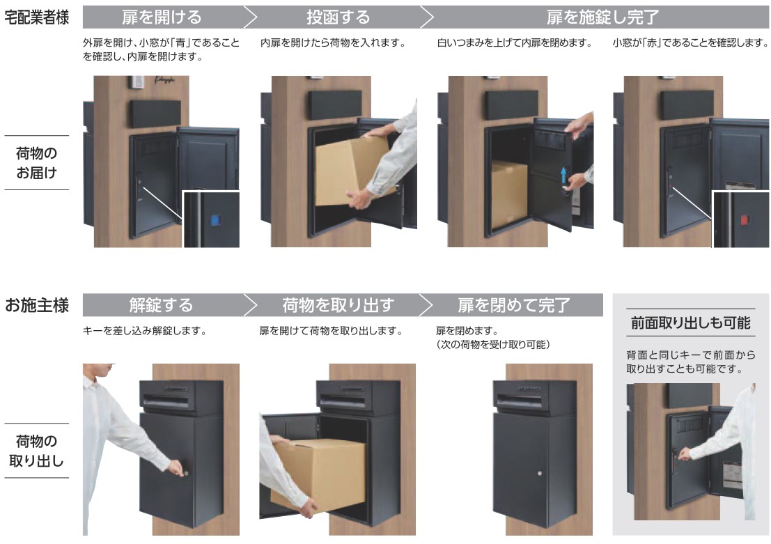 デリバリーボックス PST-216SV 一体型 宅配ボックス ポスト 置き型 戸建て 表札 宅配ロッカー 後付け おしゃれ おすすめ 大型 大容量新聞受け 宅配ボックス リシムフラット 大容量 一戸建て用宅配ロッカー 宅配 ボックス 置き配用ボックス 据え置き 一戸建て 二段 前