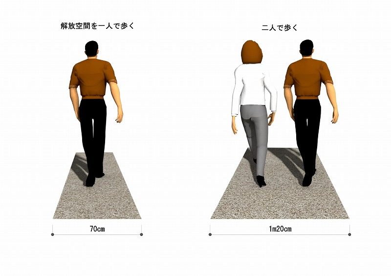 駐車場の大きさってどれくらいがいいの？台数別に目安を解説しますミモザガーデン