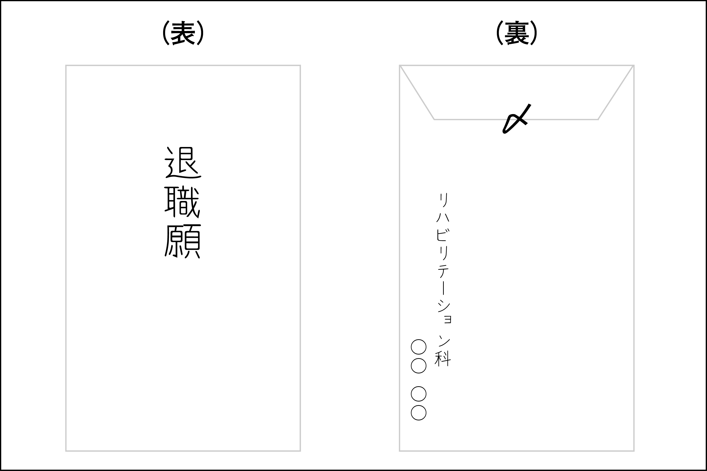 退職願・退職届の書き方 ～保育士・看護師別のポイントも～ - 保育・看護で働く人を応援するメディア お役立ちコラムキララサポート