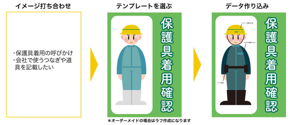 企業ポスターテンプレートでおしゃれなビジネスポスターデザインを無料で作成！Canva