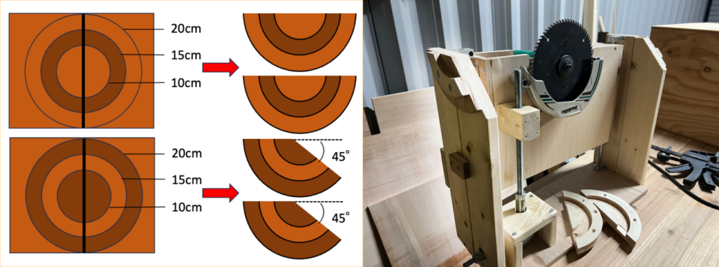 必要に 自作テーブルソーを修理 迫られて- おみけん@caDIY3Dのモノ作り