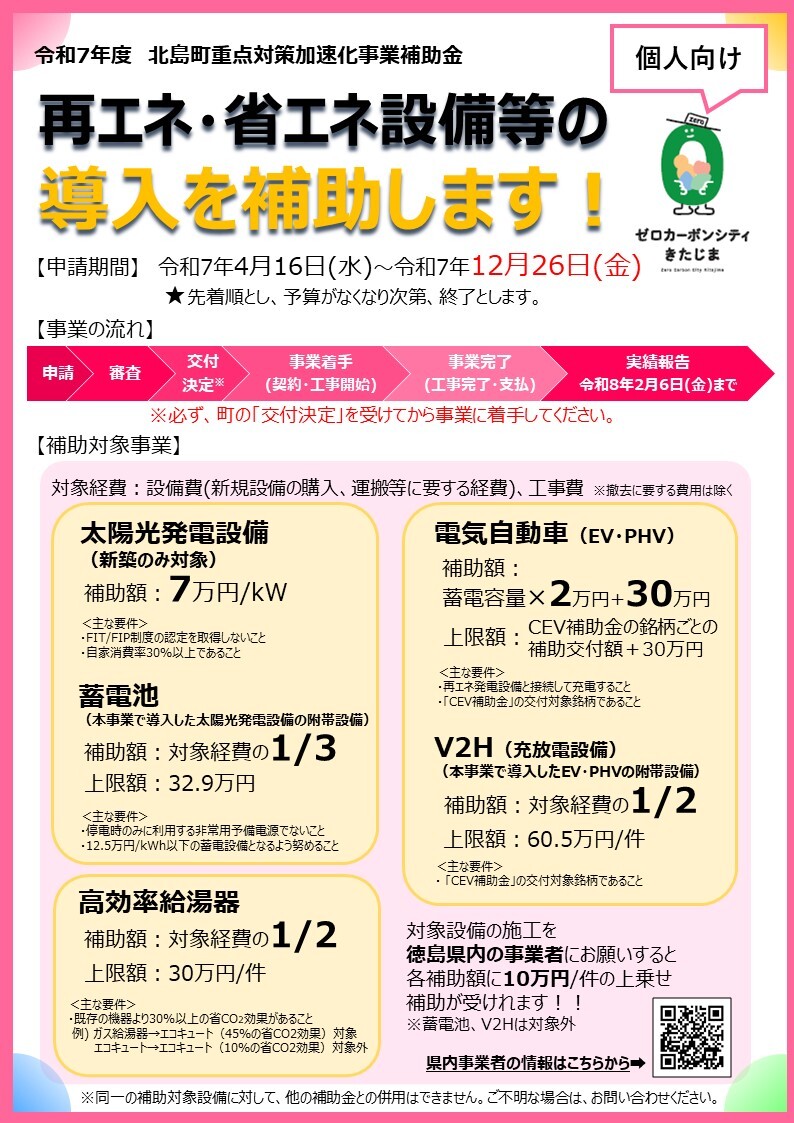 再エネ補助金活用支援・GX補助金の窓口 太陽光発電 蓄電池