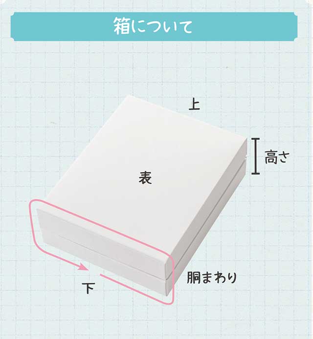 クオカード ラッピング 100均TikTok