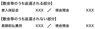 敷金償却って何？大家さん向けに契約のポイントから会計処理方法を解説！HOME4UオーナーズNTTデータグループ会社運営