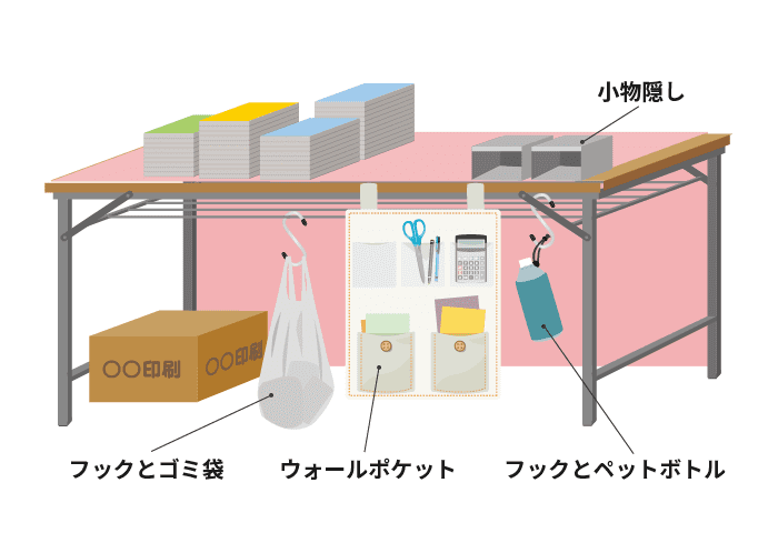 同人誌即売会の売れる設営アイデア！サークルスペースレイアウト方法 – テラプリンライブラリ