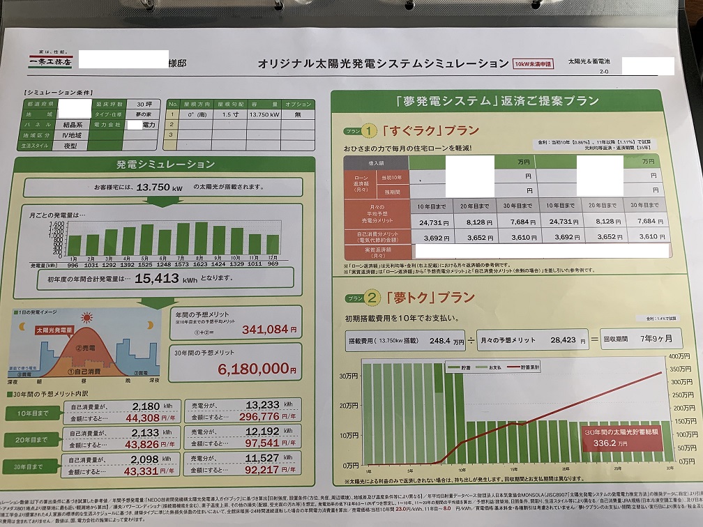 本当に安い？ 一条工務店の蓄電池の価格は？2台設置や後付けの費用まで解説！おうちスタイルナビ