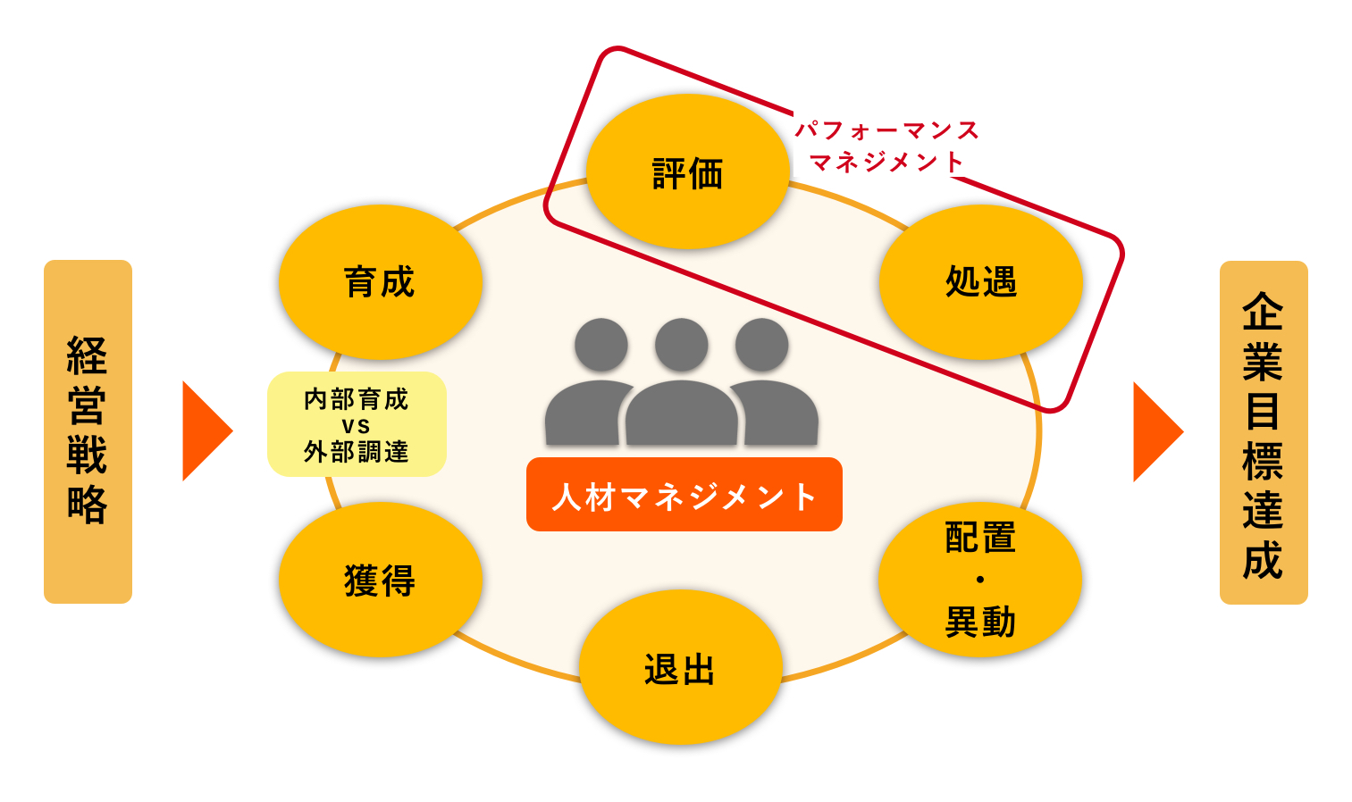 ソーシャル時代のリスクマネジメント！具体的な事例と手法ノマドジャーナル