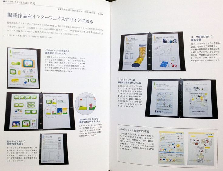 ポートフォリオの序章を飾る自己紹介 プロフィール の書き方マイナビクリエイタ
