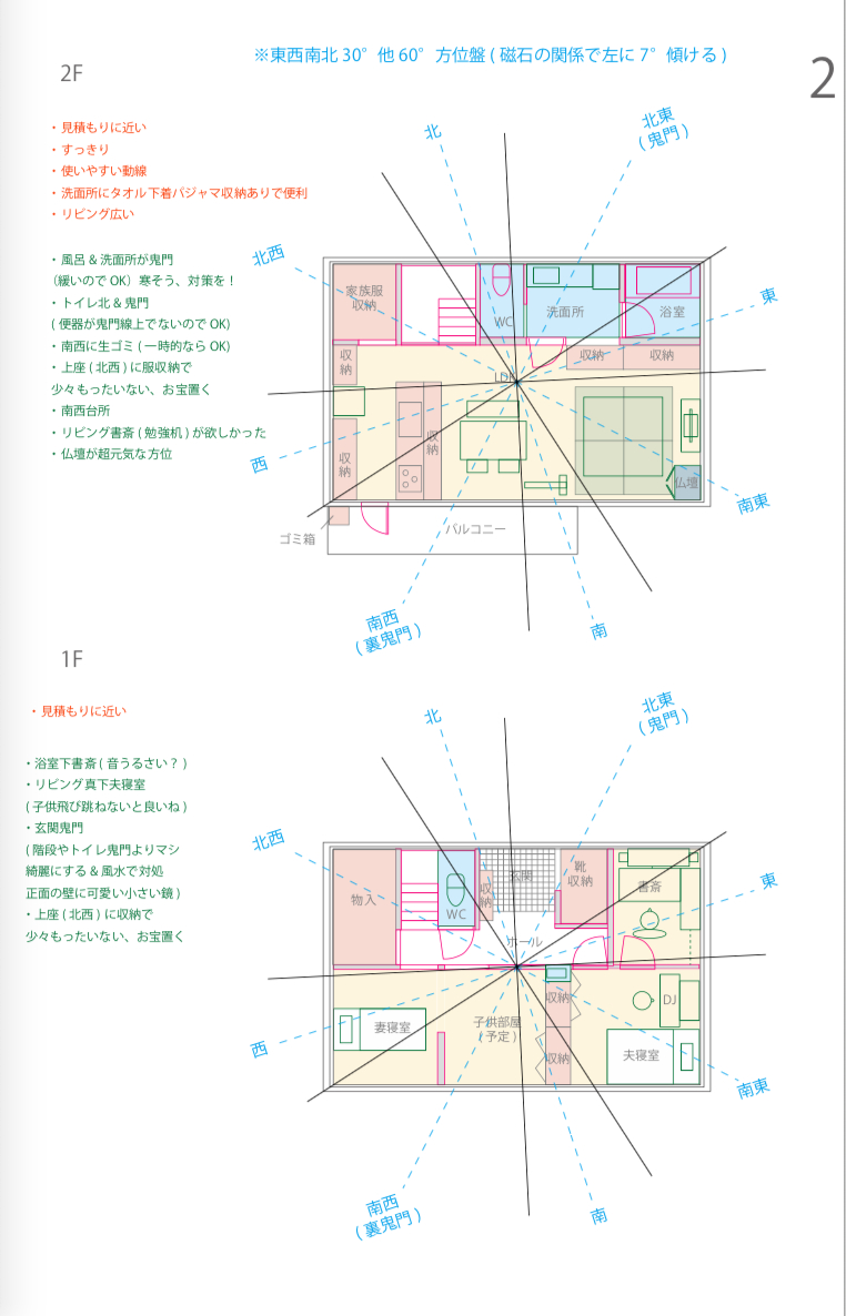 家相が良く、水回りの家事動線も良い間取り 34坪4LDK2階建 No.99Aみゆう間取り相談室