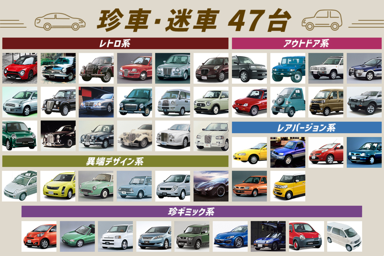 こんなにレトロなデザインが新車で買える！？ 魅力的なロシア車3選コラム MOTA