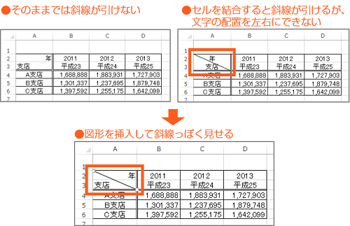 Excel 複数の斜線をまとめて入れる、消す方法