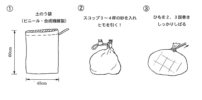 ねぎきつねこ on X: 