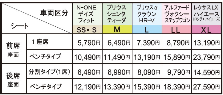 車内清掃に活用できるクリーナーの種類とは？選び方なども解説洗車コラム洗車方法、洗車用品、洗車のサポートならソフト99洗車ナビ