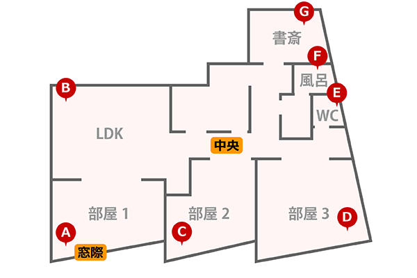 新築戸建て 光回線のルーターはどこに置く？2階でもネットを快適に使うには