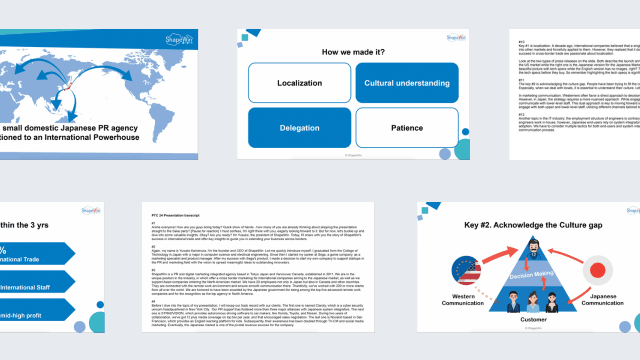 2025年度版 英語スピーチ・プレゼンコンテストまとめ校外プログラム大全