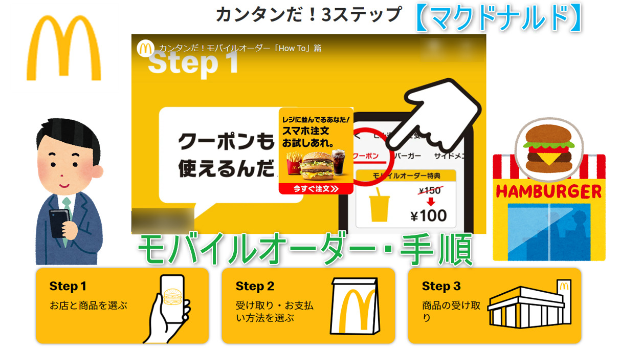 マクドナルドの支払いで電子マネーを使う方法 iD・Suica・楽天Edyなどアプリオ