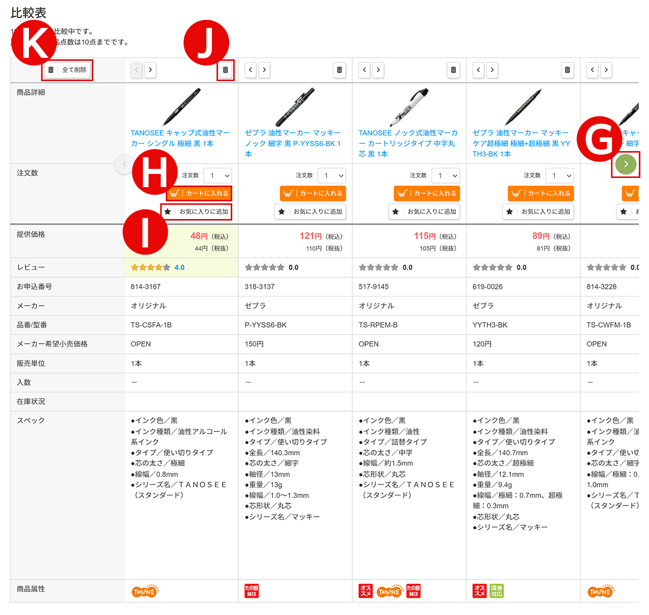 比較表テンプレート - Excelフリーソフト館 - 無料テンプレート集
