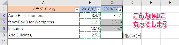 エクセル Excel でオートフィルター後のデータを正しくコピー＆ペーストする方法
