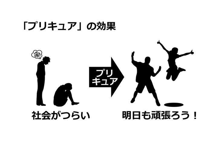 一人歩きする資料」の作り方：資料の「スライド構成」は４つの要素で。Future CLIP 富士フイルム