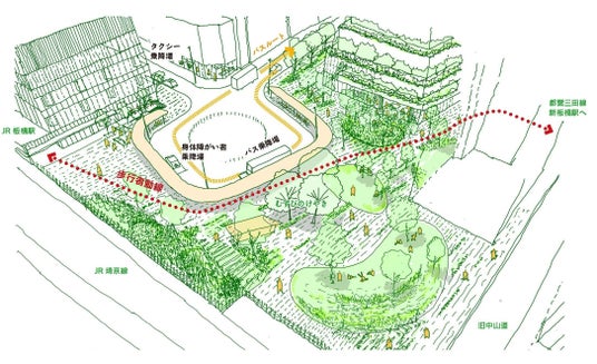 １０４９ 新橋駅西口再開発竣工は最速でも２０３０年以降か 事業者計画 - どらったら