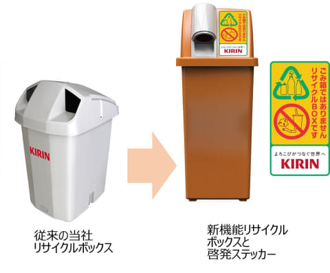 2ページ目 売り上げに直結も 自販機やコンビニの「ごみ箱」なぜ減少？日刊ゲンダイDIGITAL