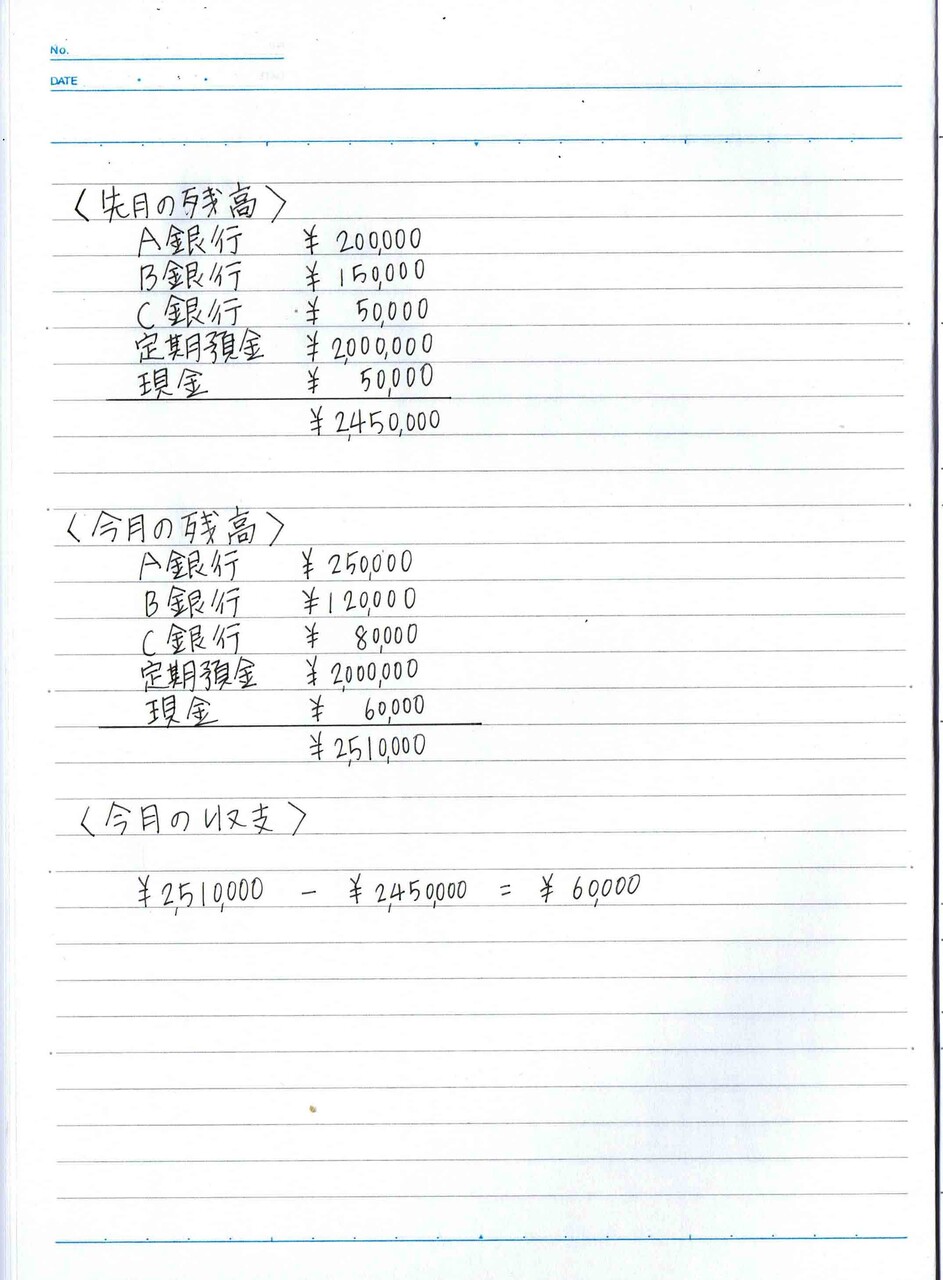 ノート一冊で簡単に！自作の家計簿の作り方年間200万貯金を目指す共働き家計簿。たまに運用