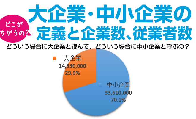 中小イラスト無料イラスト・フリー素材なら「イラストAC」