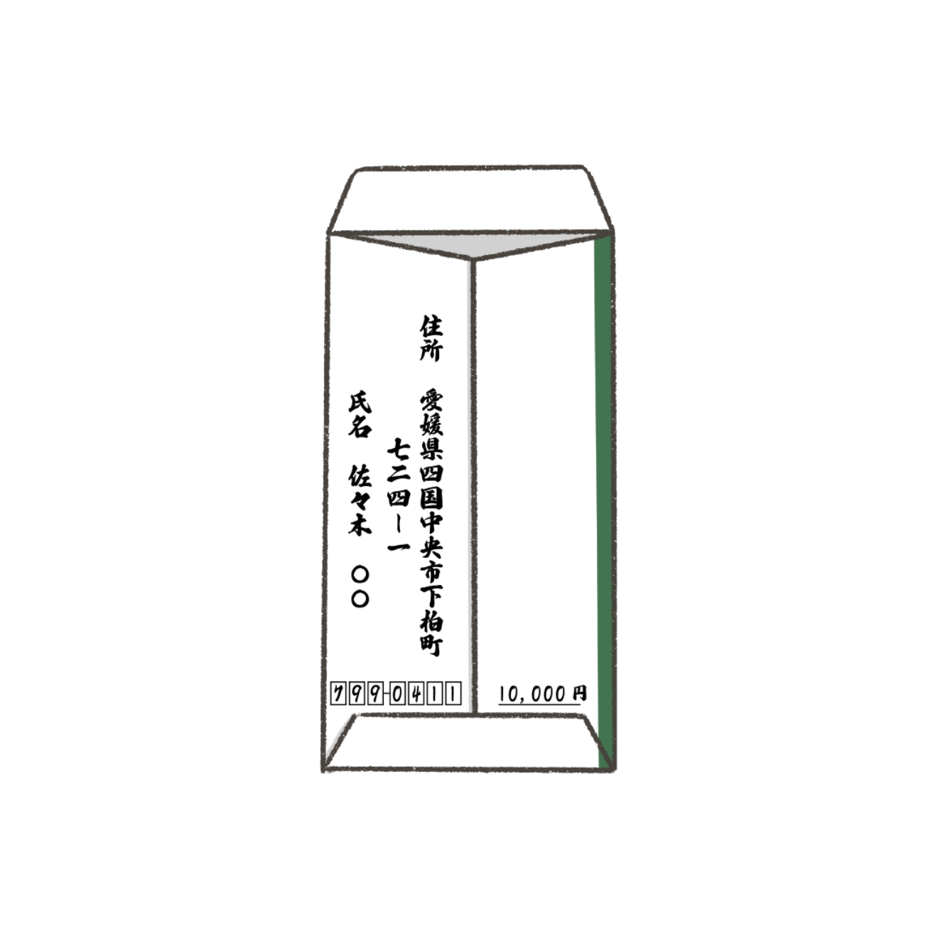 図解 香典の金額の書き方まとめ！中袋なしから横書きまでいろんなパターンを網羅あとりえみらい