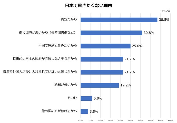 解説人語 外国人労働者が急増受け入れの歴史と起こりうる危機
