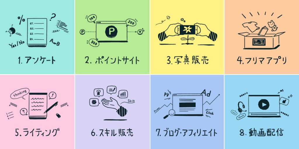 本当に稼げる副業ランキング18選！がっつり稼ぐ・地味に儲かるなどタイプ別のおすすめも紹介！動画制作 映像制作会社 動画編集 動画クリエイターへの依頼ならVideoWorks東京・大阪・全国対応