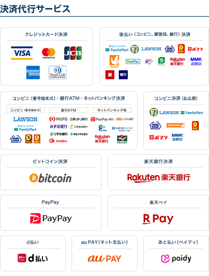 請求書 インボイス制度対応 をダウンロードする方法 – KOMOJU の FAQ