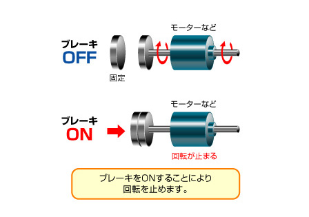 RZRPROR RZRPROR4 22-2024 1327309 1327340と互換性のあるプライマリドライブクラッチ メインドライブ