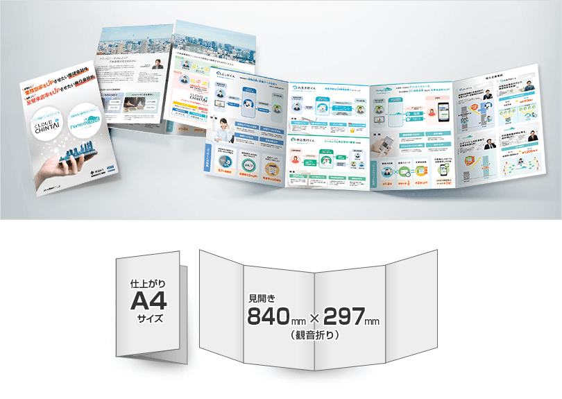 見開きページのパンフレット デザインのテンプレートPremiumベクトル素材