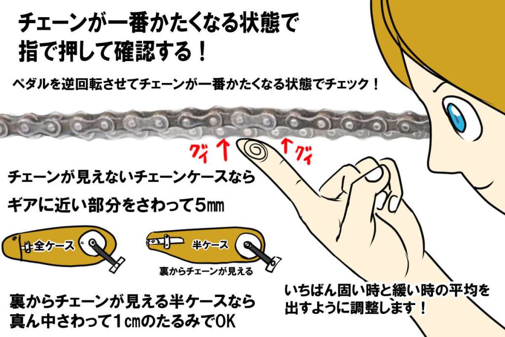 チェーン調整は何もはずさなくてもできる！チェーンがこすれる音がしたら早めに手を打つべし！ - ハチワレサイクル