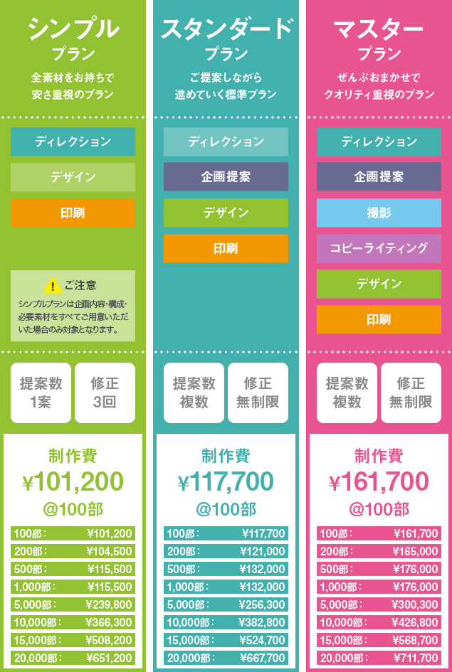 紙うちわ印刷アクセアのオリジナルノベルティ・名入れプリント