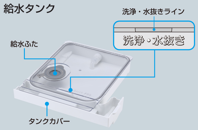 Panasonic パナソニック オーブンレンジ NE-BS1400 スチームオーブンレンジビストロ お手入れの仕方 －クエン酸