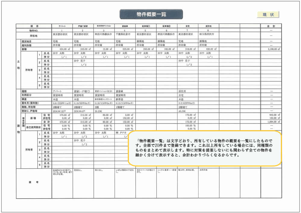 アットホーム メゾフォルテＥＡＳＴ・ＷＥＳＴ 提供元： 株 ＴＲＵＳＴ ＯＮＥ 釧路郡釧路町の売その他 6981360948