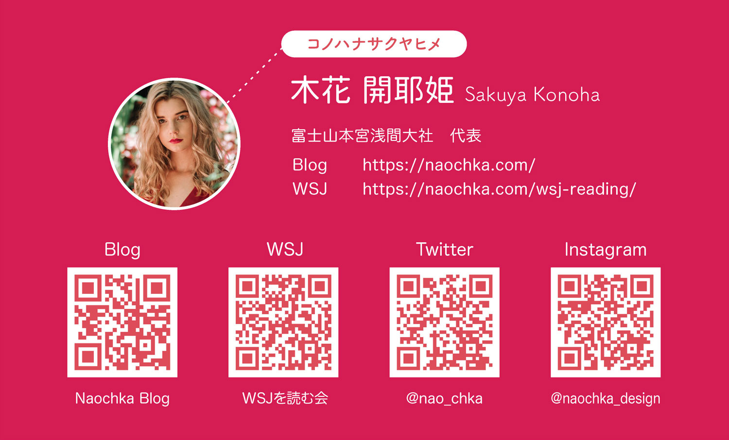 名刺デザインができるまで Crazy Consulting & Creative 様デザインの考察、思考についてのブログ